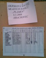 Fotogalerie Obvodové kolo hry Plamen - Hrachovec 2008, foto č. 49